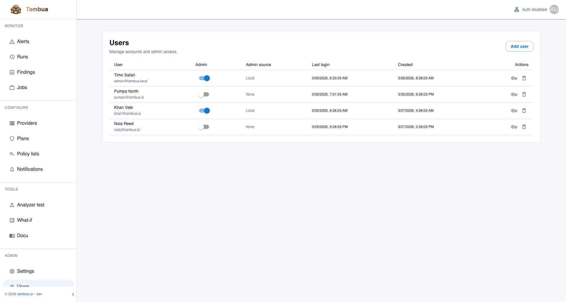 User and access management